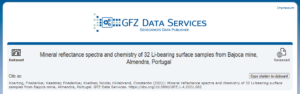 Mineral reflectance spectra and-chemistry of 32 Libearing surface samples